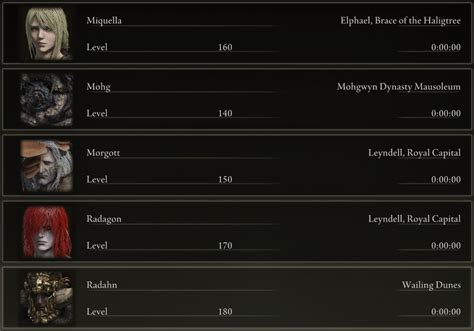 elden ring save file|Bergbok/Elden.